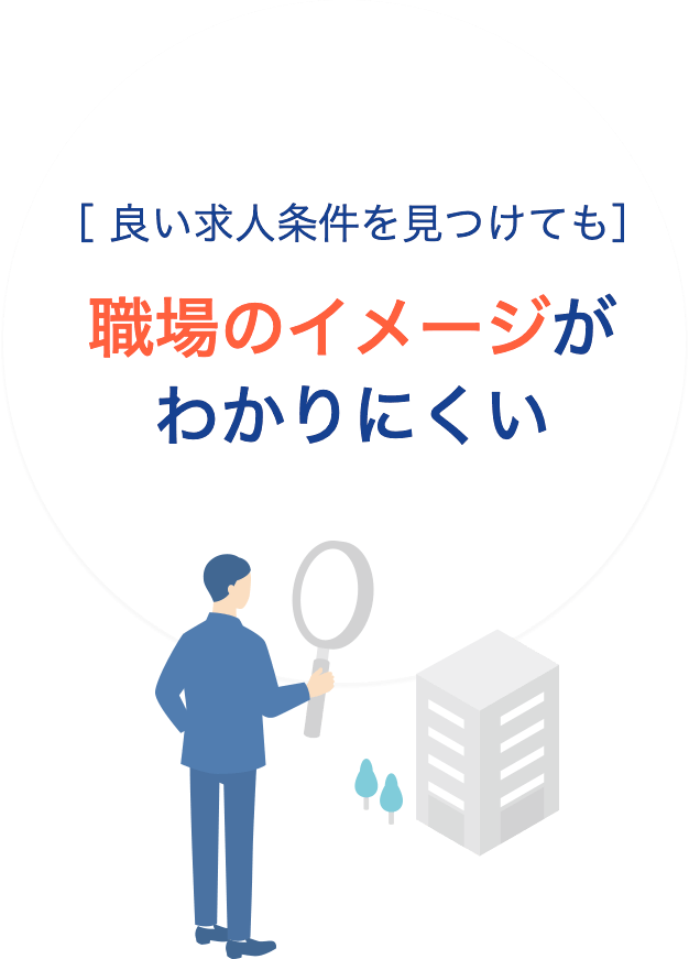 良い求人条件を見つけても職場のイメージがわかりにくい