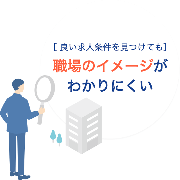 良い求人条件を見つけても職場のイメージがわかりにくい